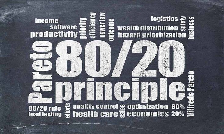 "Принцип Парето" или "Правило 80/20".