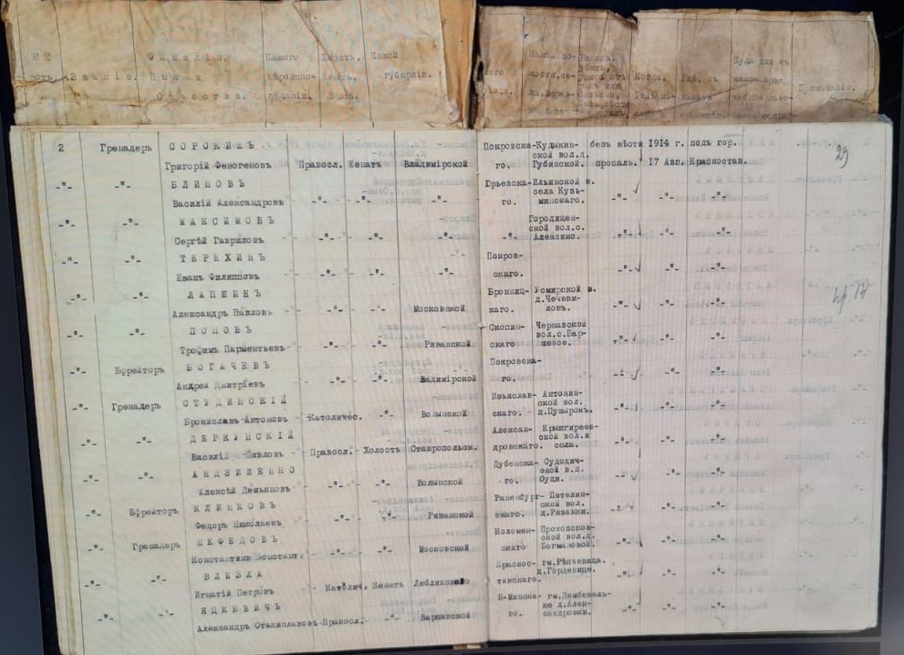 Лист 29. "ИМЕННОЙ СПИСОК № 1. нижних чинов 12-го гренадерскаго Астраханскаго ИМПЕРАТОРА АЛЕКСАНДРА III полка убитых, раненых и без вести пропавших в боях 13 и 14 Августа под гор. Замостьем и 17 Августа под гор. Красноставом".