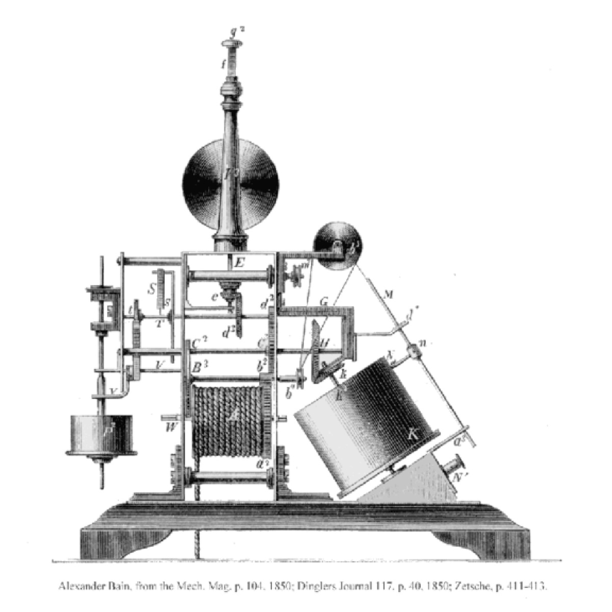 Факсимильный аппарат Александра Бэйна. В конструкции аппарата 2 маятника. Для сканирования и зарисовки. Эти маятники находятся там благодаря более раннему изобретению Бэйна. Электрическим часам.