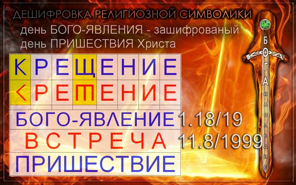 слова и знамения, указывающие на Пришествие