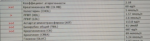 Да ещё и ЛПВП хороший - дополнительный защитный эффект. 