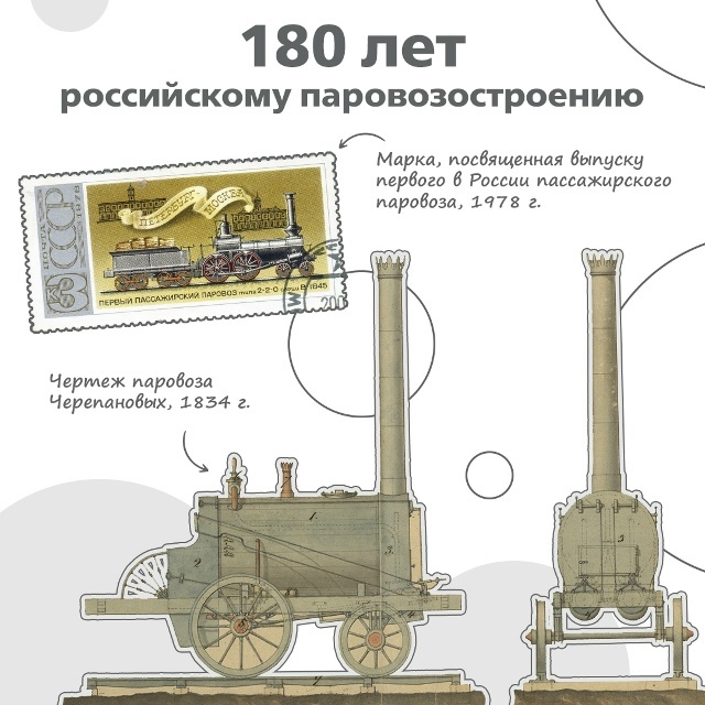 📷 1.1: Инфографика — чертёж паровоза Черепановых (1834) и марка 1978 года к 145-летию первого пассажирского паровоза в России.