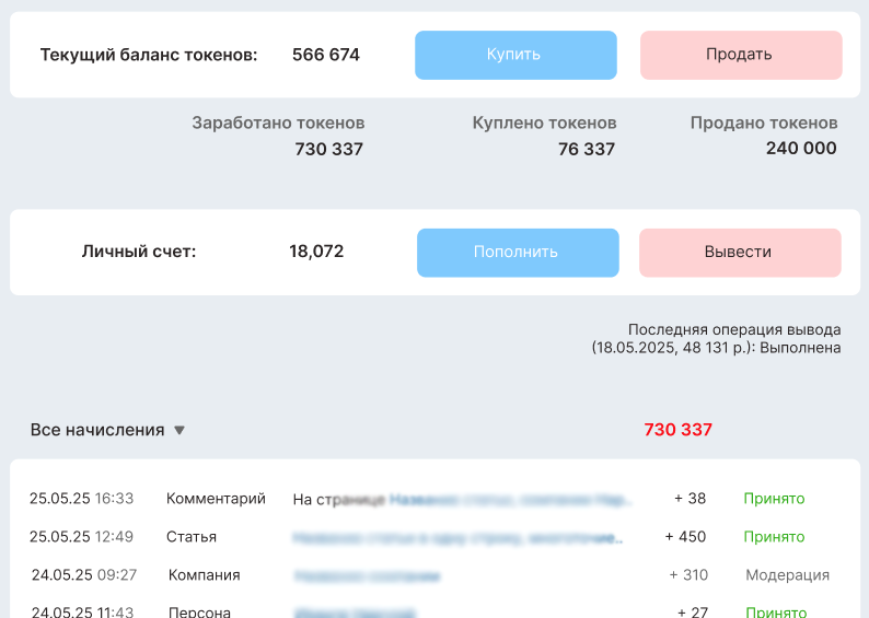Моя монетизация на Заделом