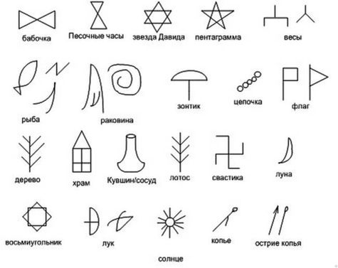 Индийские знаки cl.pinterest.com