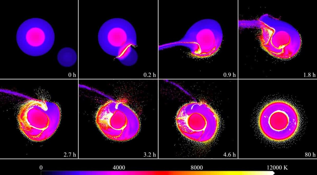    Хронология смоделированного столкновения Венеры с гипотетической планетой, проходящей по касательной / © M. Bussmann et al, 2025