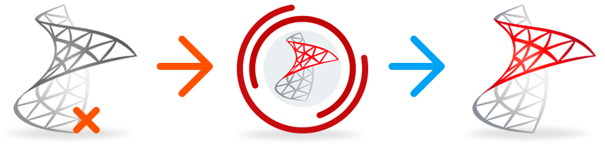 Восстановление Microsoft SQL Server после вируса-вымогателя