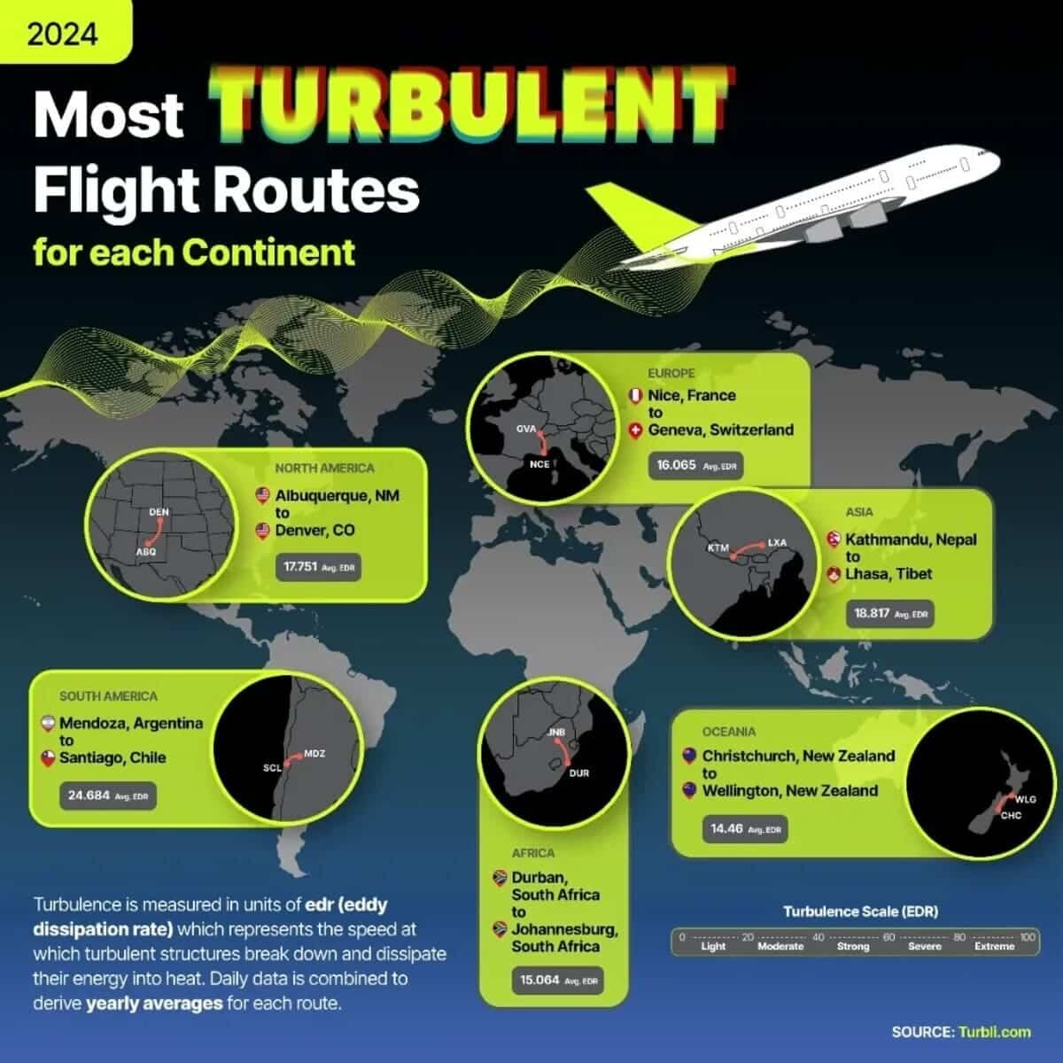    Инфографика: самые турбулентные авиамаршруты / © Visualcapitalist