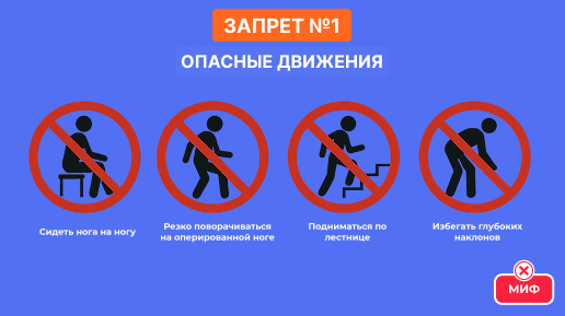 Запрет №1: Опасные движения