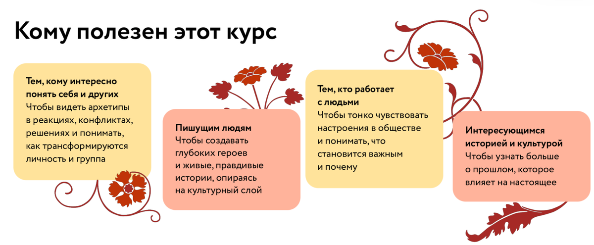     Архетип героя: от славян до СССР, от Ильи Муромца до Василия Теркина Екатерина Щетинина