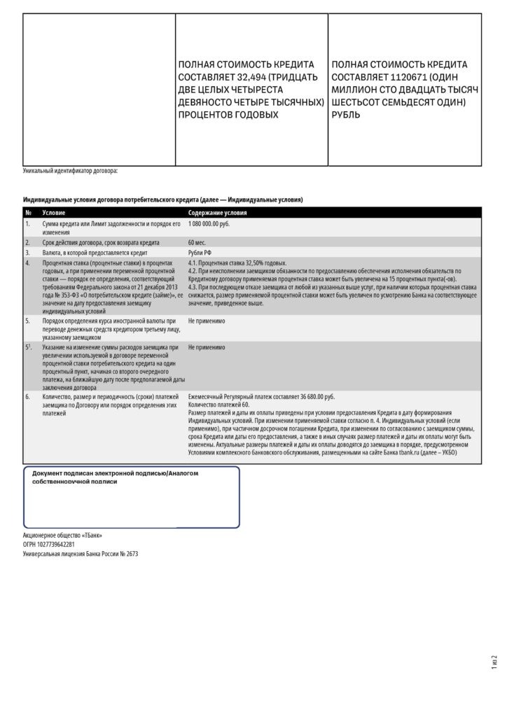 Кредитный договор АО "ТБанк"