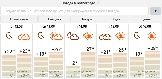    Фото: Центр «Фобос».