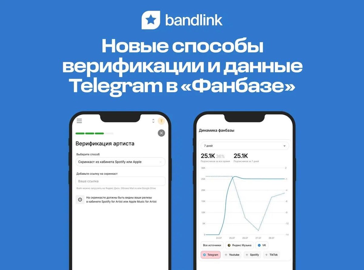 BandLink 