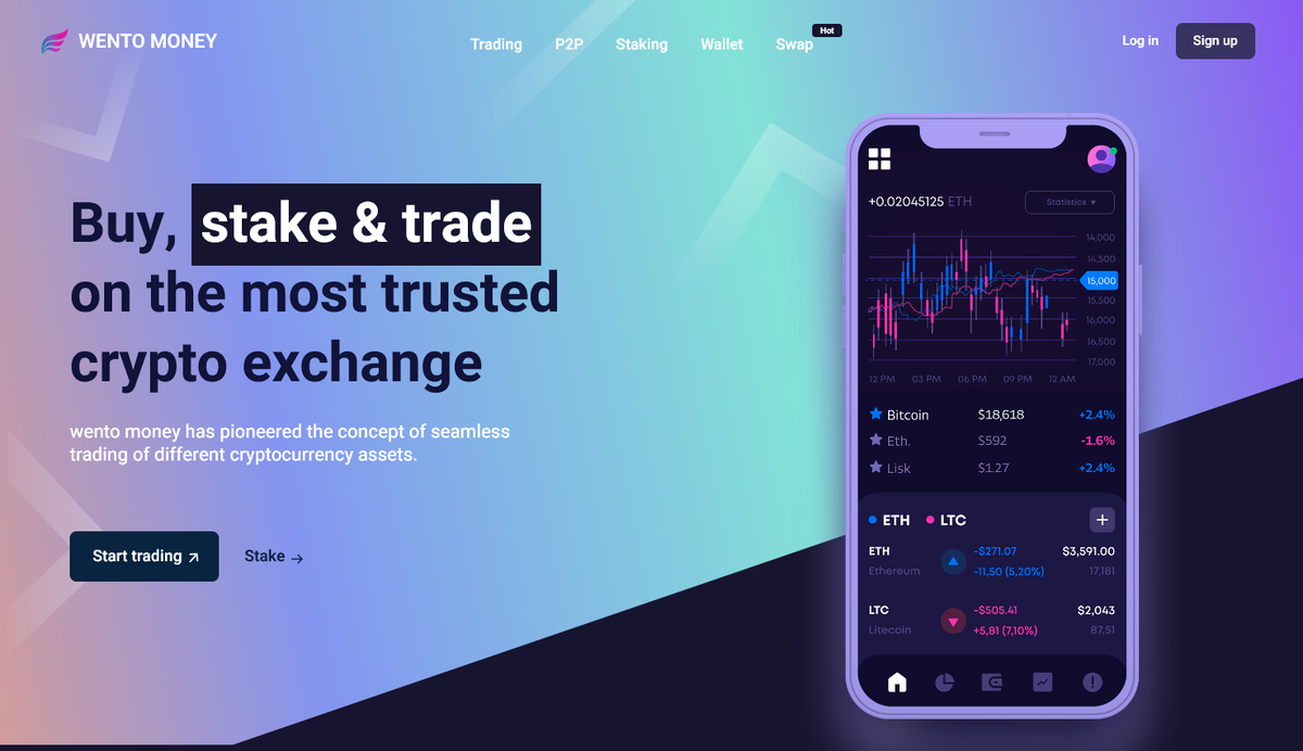 WENTO MONEY отзывы — расследование: что скрывает псевдобиржа wento.org