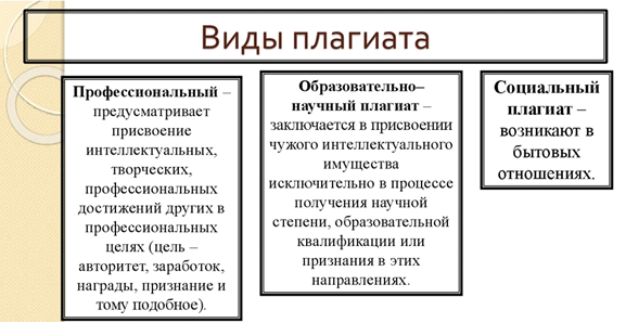 Определение