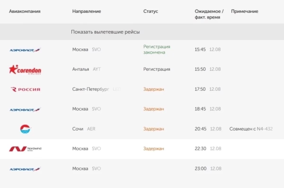    В аэропорту Оренбурга задержаны рейсы в Москву, Петербург, Сочи