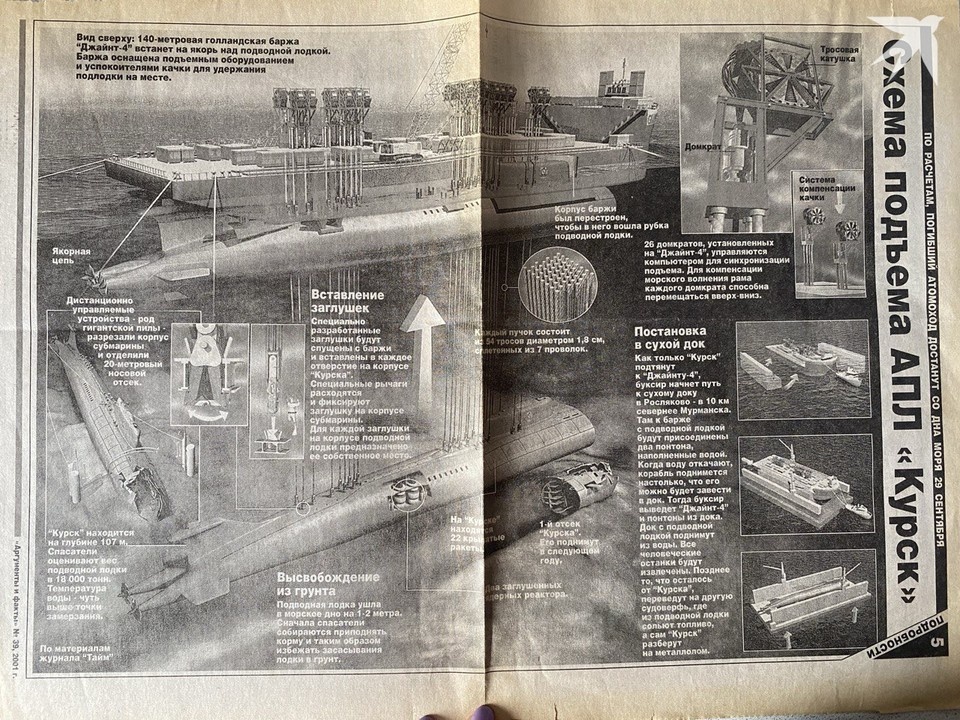   Мария ПАШЕНКОВА