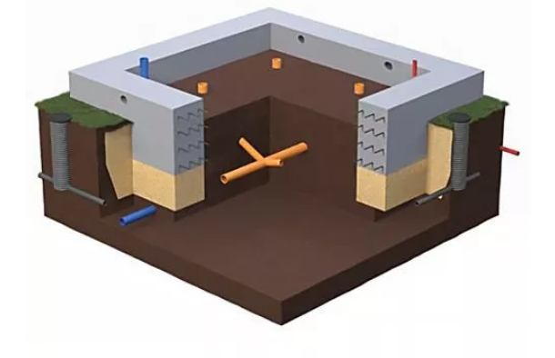 Ленточный фундамент