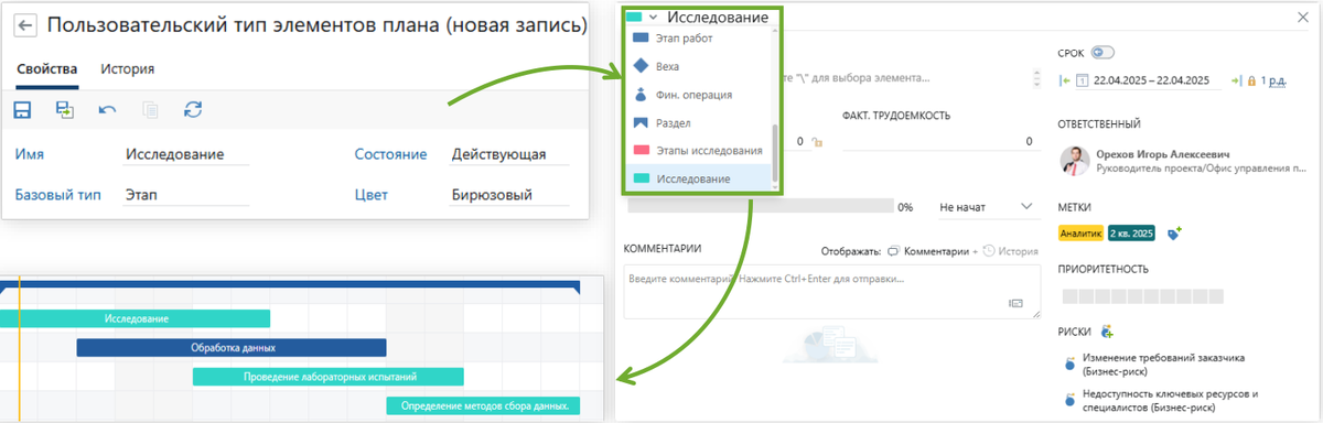 Настройка пользовательских элементов плана