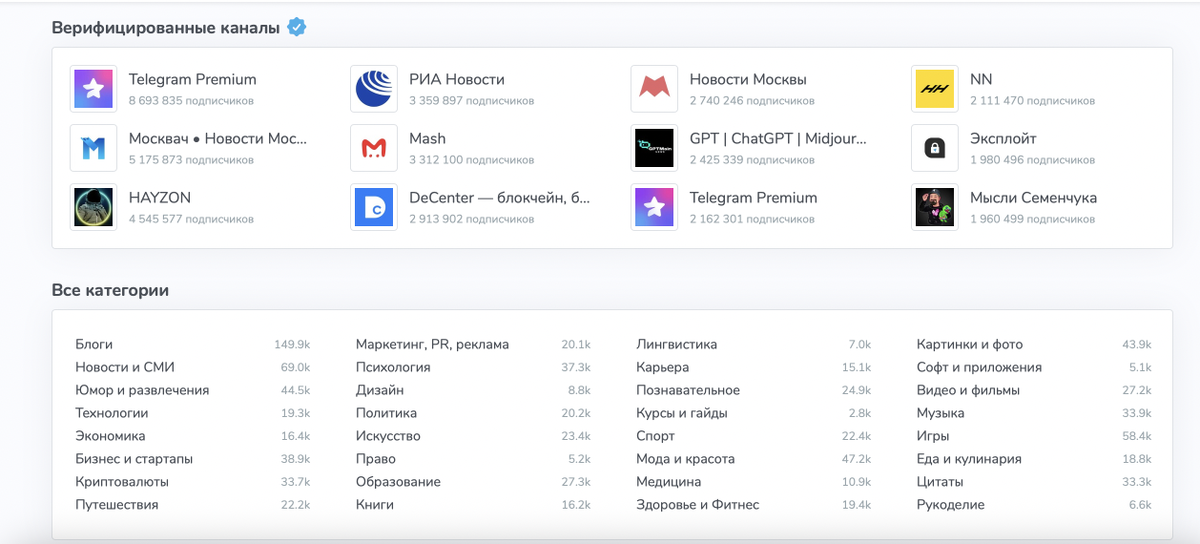 Скриншот: Tgstat.ru