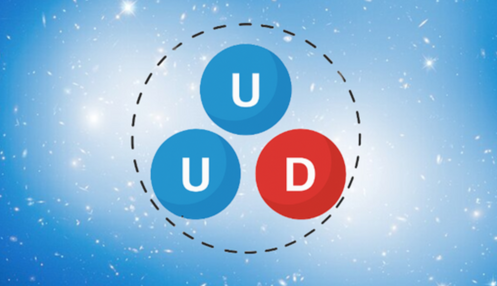 Классический протон