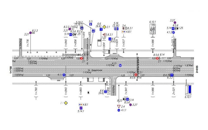  Схема расстановки знаков. Фото: izh.ru