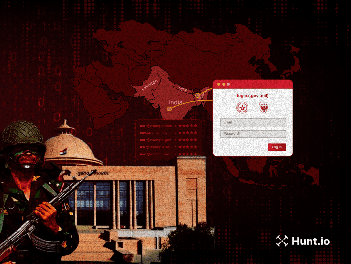    Источник: hunt.io