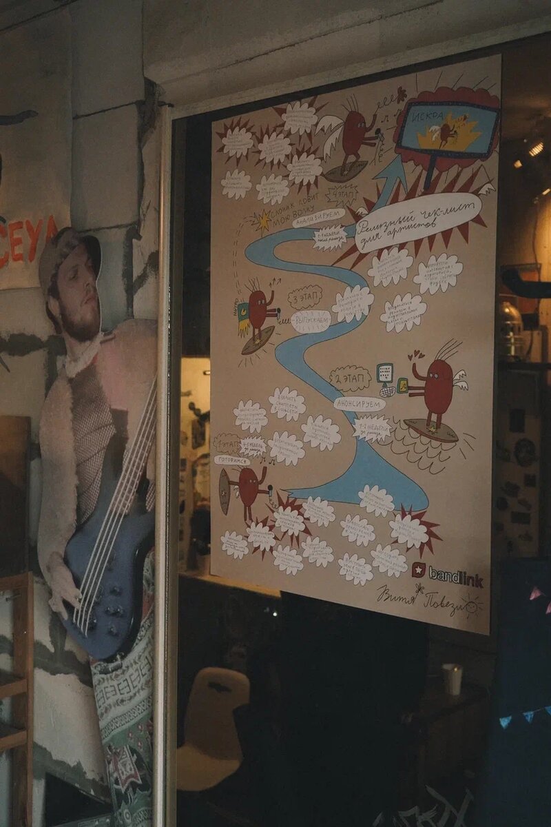    BandLink выпустил инструкцию по промо-инструментам для артистов (фото 2)