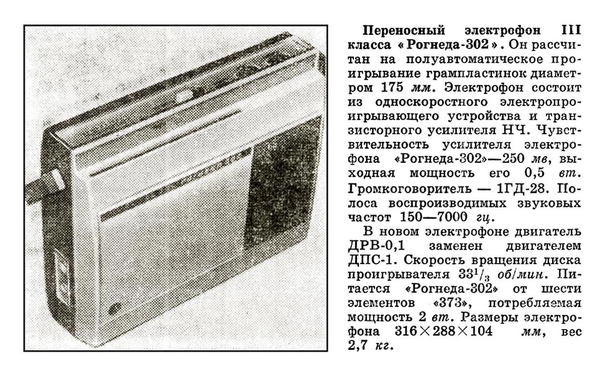 Фото: rw6ase.narod.ru