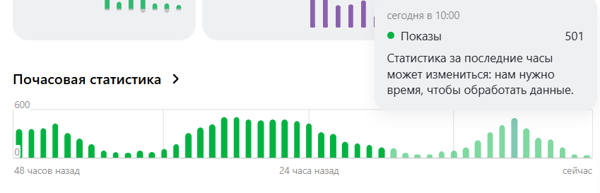 Упавшая статистика