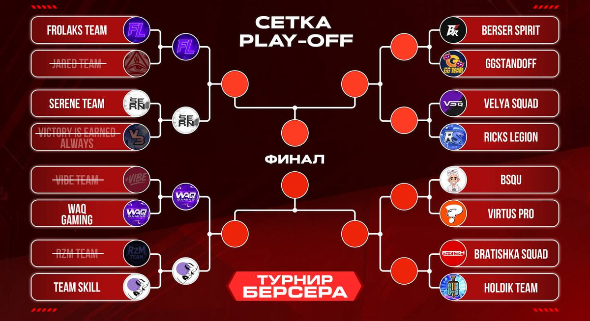 «Турнир Берсера — путь к финалу»