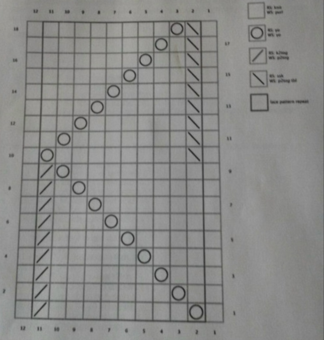 Схема узора.