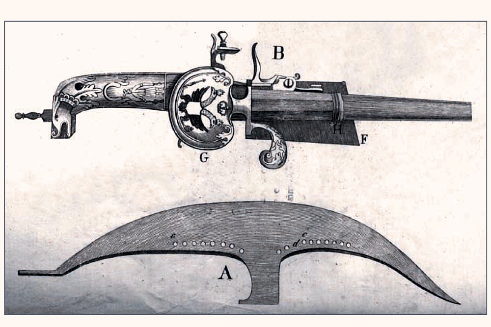   Пистолет и бердыш с Куликова поля из коллекции В. А. Лёвшина, опубликованные С. Д. Нечаевым в "Вестнике Европы". 1823 г. / из архива журнала "Родина"
