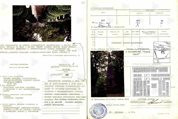 сайт Память народа