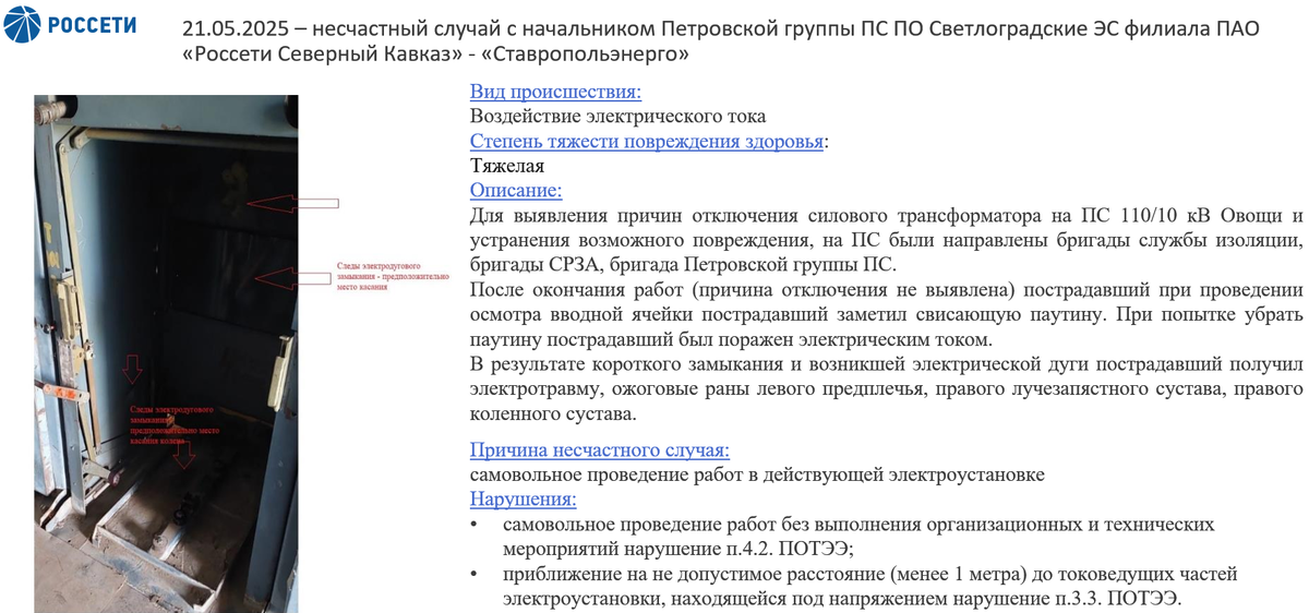 Описание НС