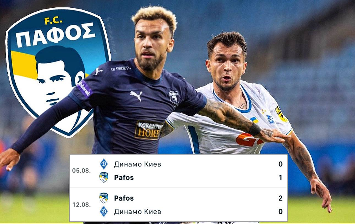 Молодцы "Пафос", свалили колосса на жидких ногах...