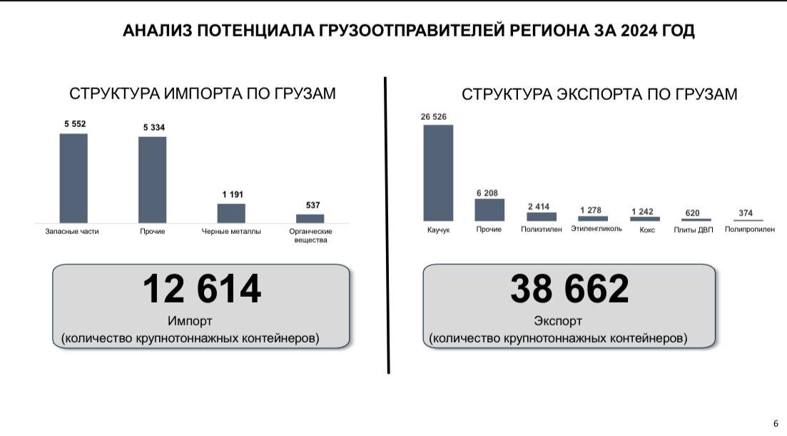 Автор фото: скриншот