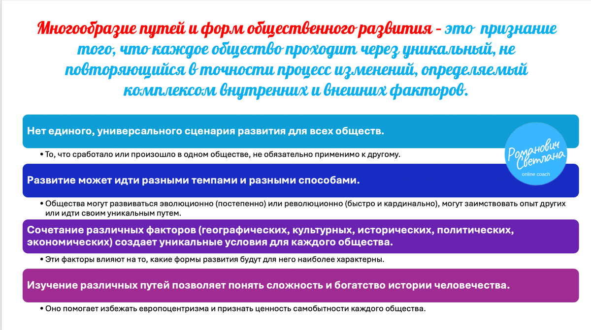 Рисунок 1. Материал из методических разработок автора