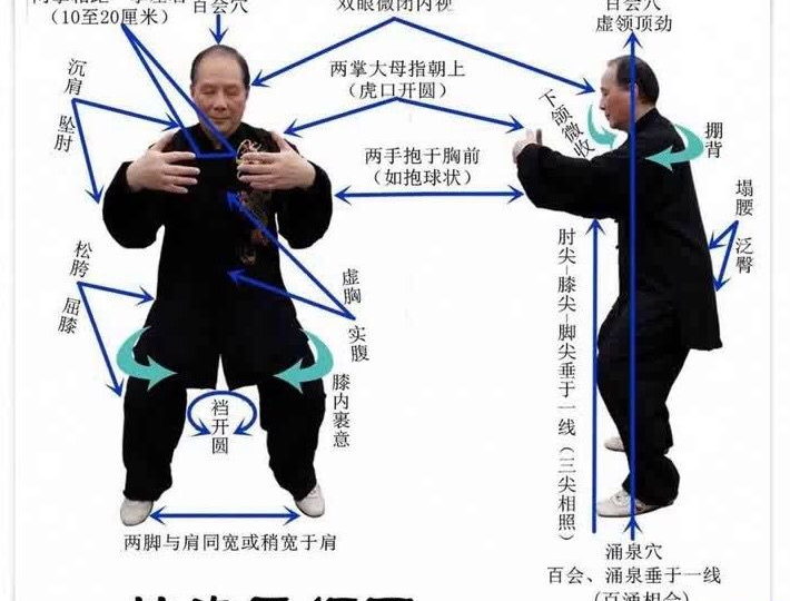 Легенда о мастере, стоявшем столбом 10 лет...