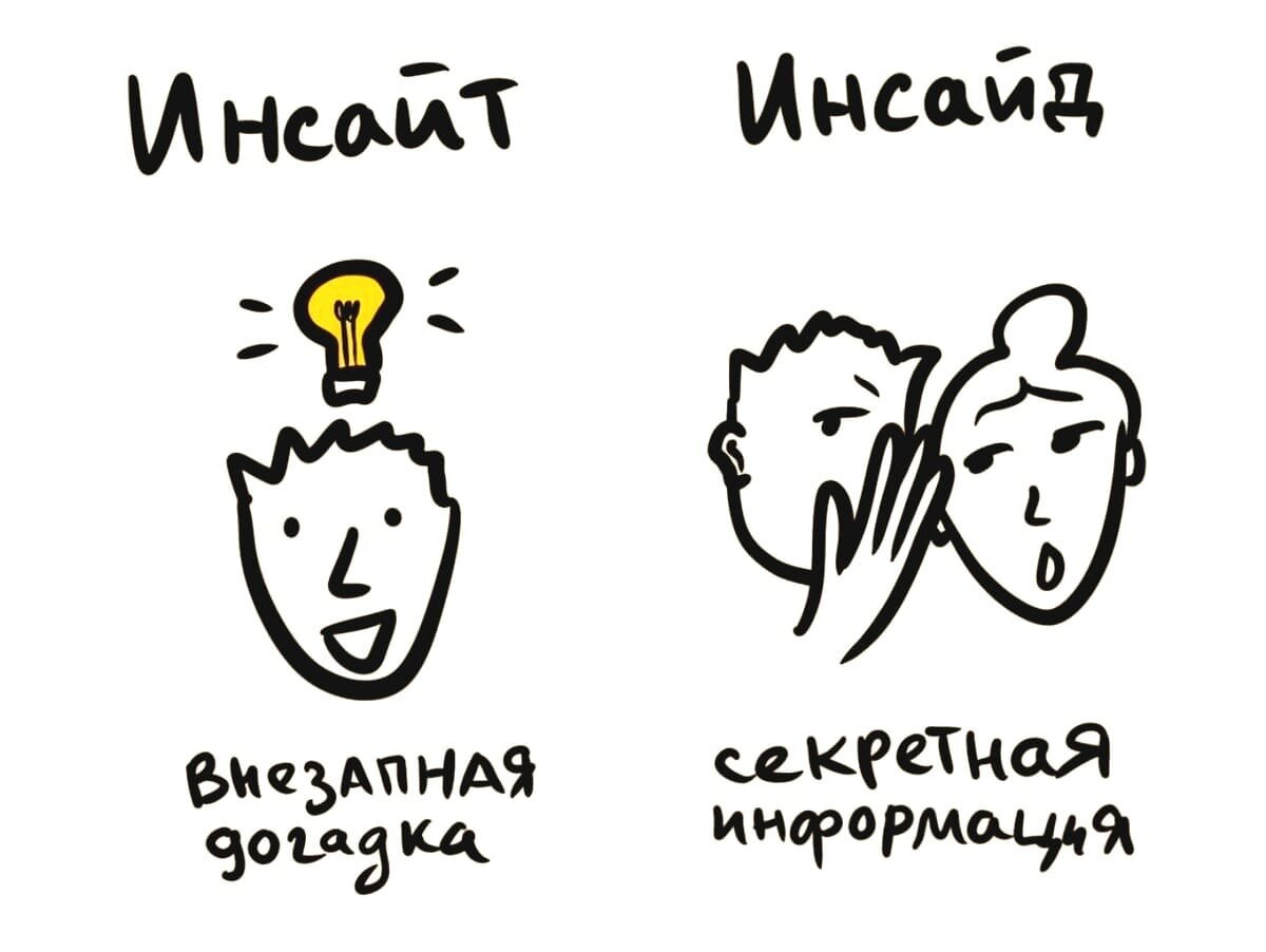      Инсайты и инсайды