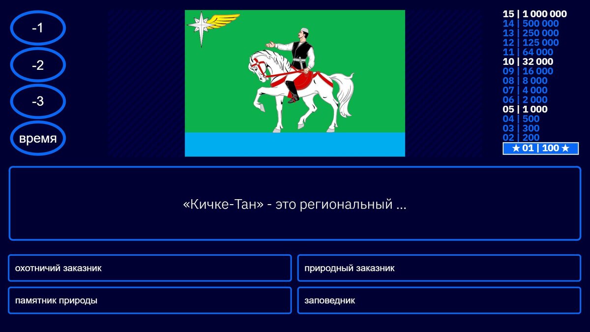 Викторина "Агрызский район" тест, квиз Агрыз с заданиями и ответами к олимпиаде. Как превратить урок краеведения в захватывающую игру? Игрофикация, игровое обучение геймификация в Татарстане, разработка интерактивных игр, проектов и векторной анимации сторителлинг, скроллителлинг, лонгрид, лендинг.