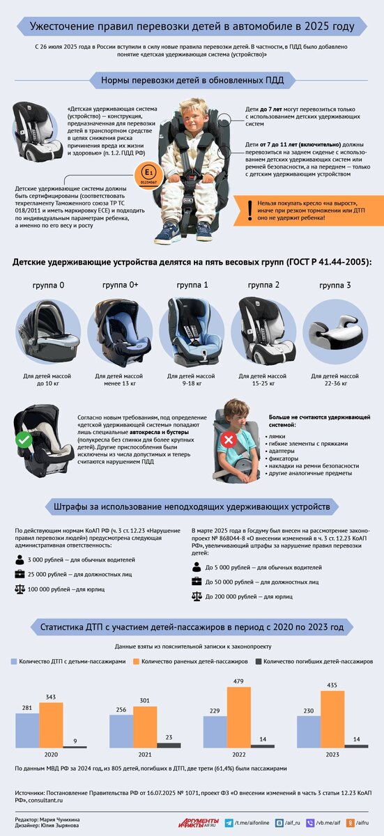    Нажмите для увеличения.