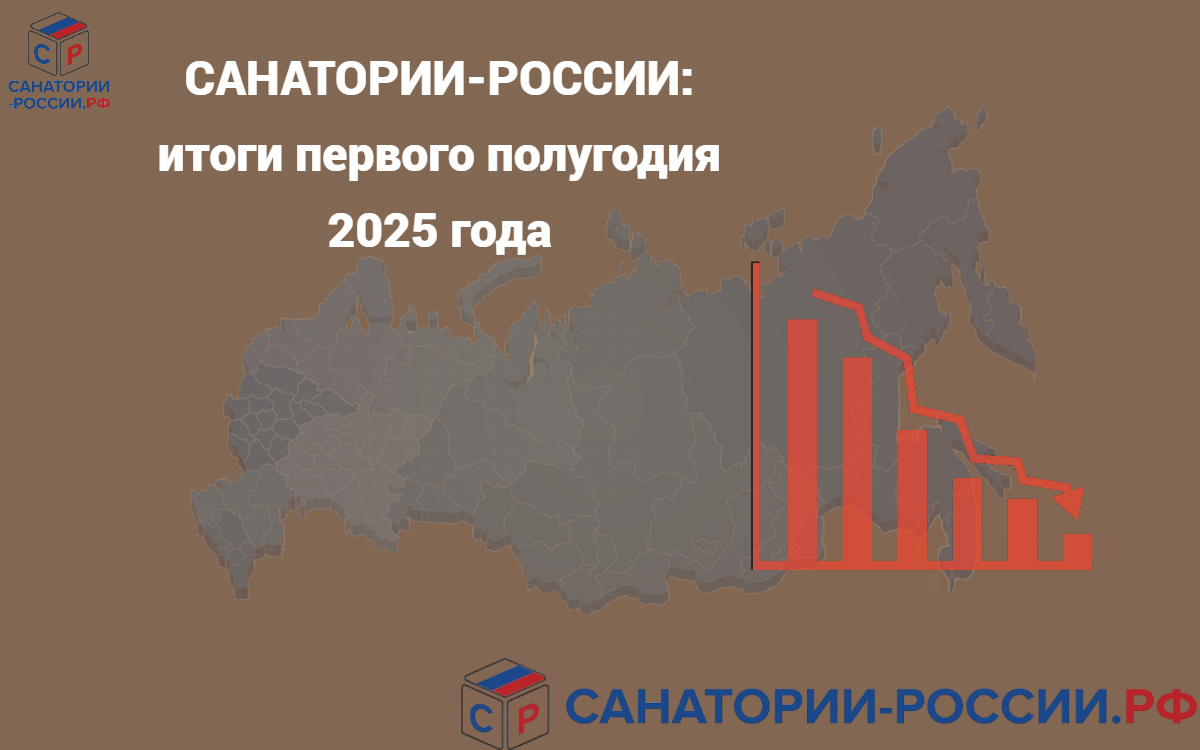 Итоги первого полугодия 2025. 