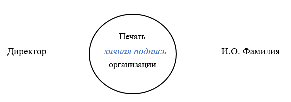 Так не читаются ни подпись, ни печать