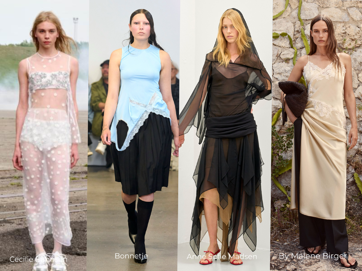 Источник: Vogue Runway