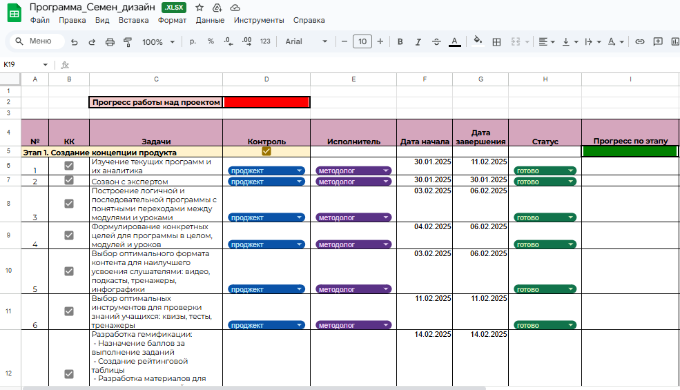 Контроль задач проджектом, отслеживание прогресса по этапам