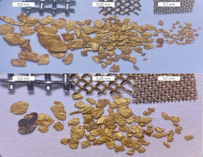 ИЗУЧЕНИЕ ГЕОЛОГОРАЗВЕДОЧНЫХ ПРОБ ПЕСКОВ