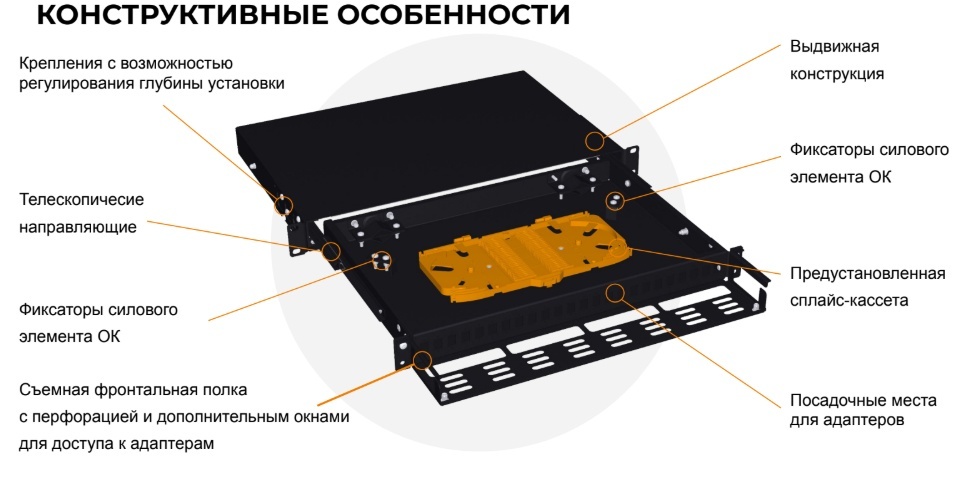 Создать карусель