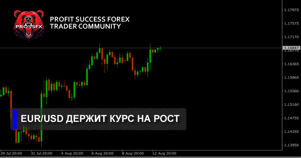 EUR/USD держит курс на рост
