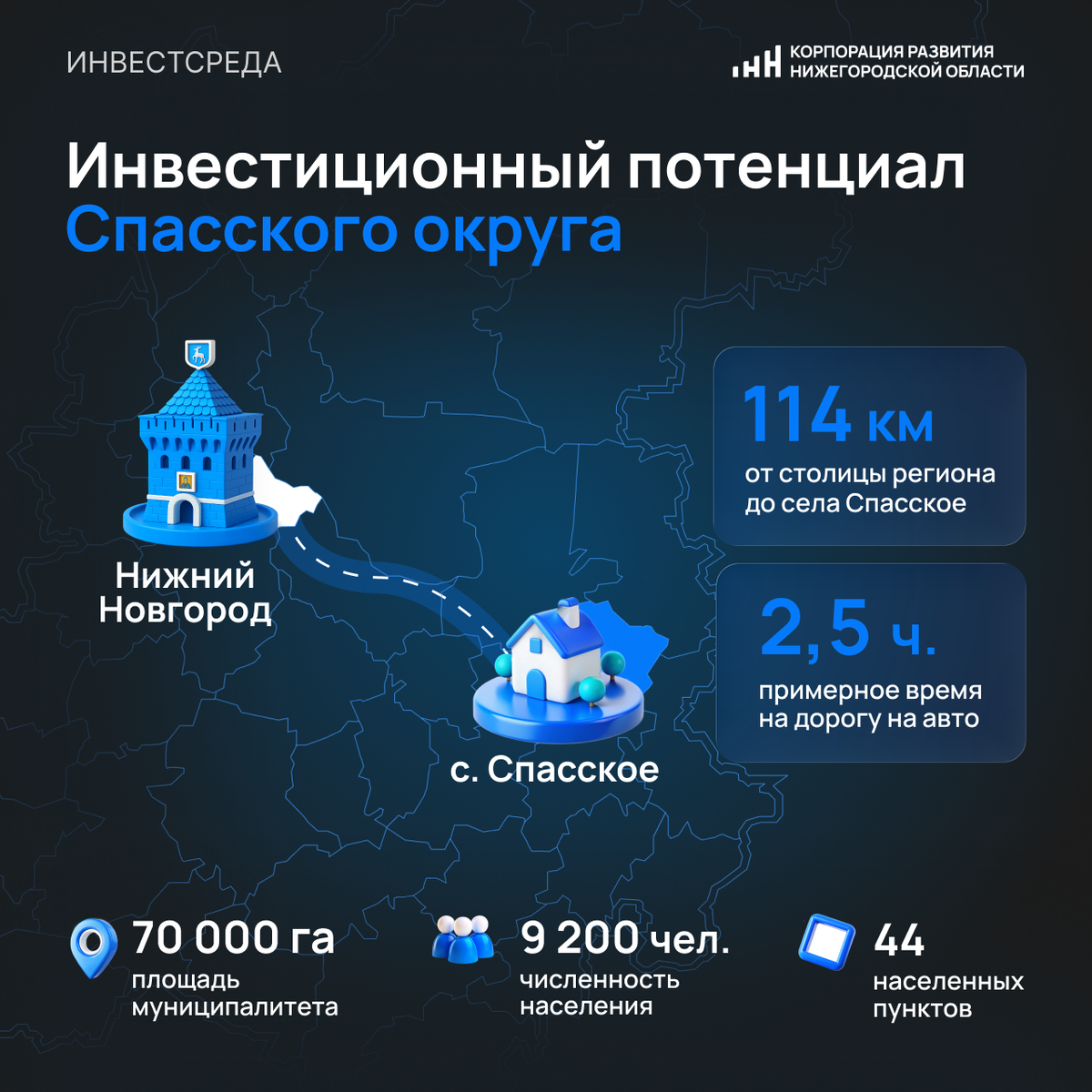 В рамках рубрики #инвестсреда расскажем об инвестиционных нишах муниципалитета.