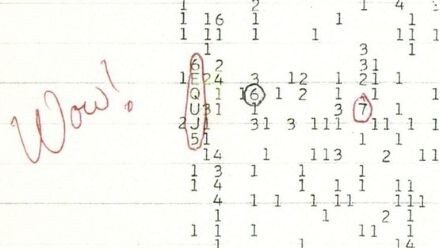 Сигнал «Wow!»
